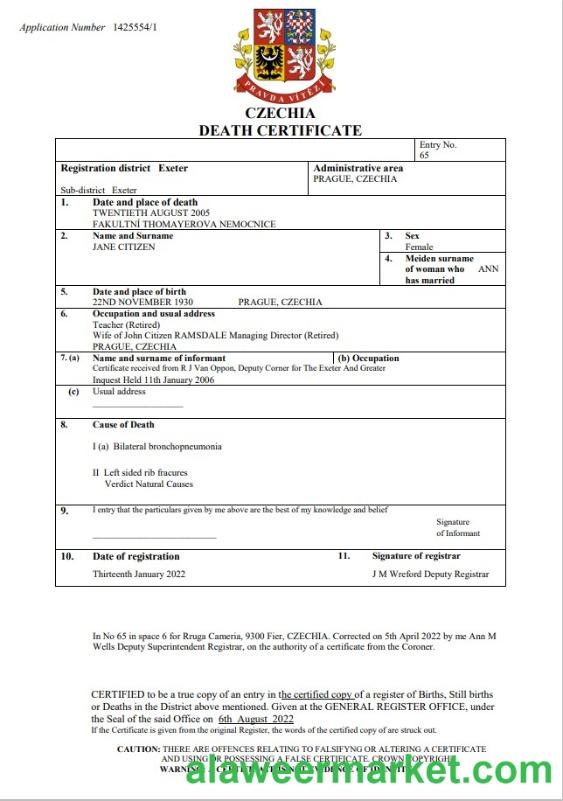 Czechia death certificate Word and PDF template
